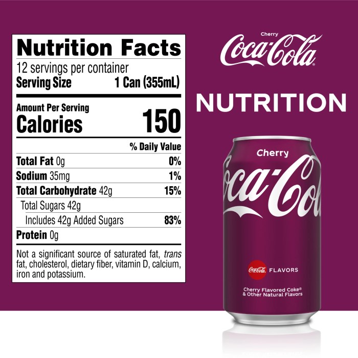 12 oz coke nutrition facts