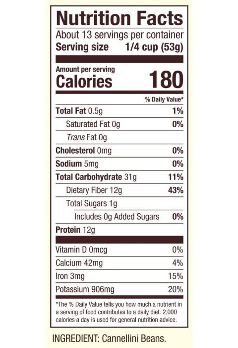 White beans nutrition facts