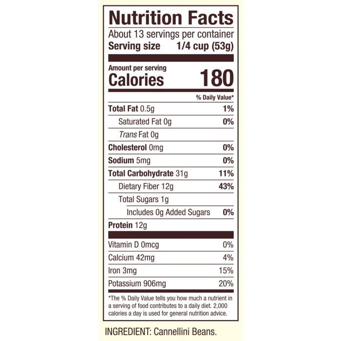 White beans nutrition facts