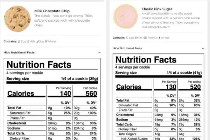 Crumbl cookie nutrition facts