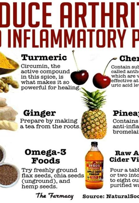 Ernährung bei arthrose rezepte