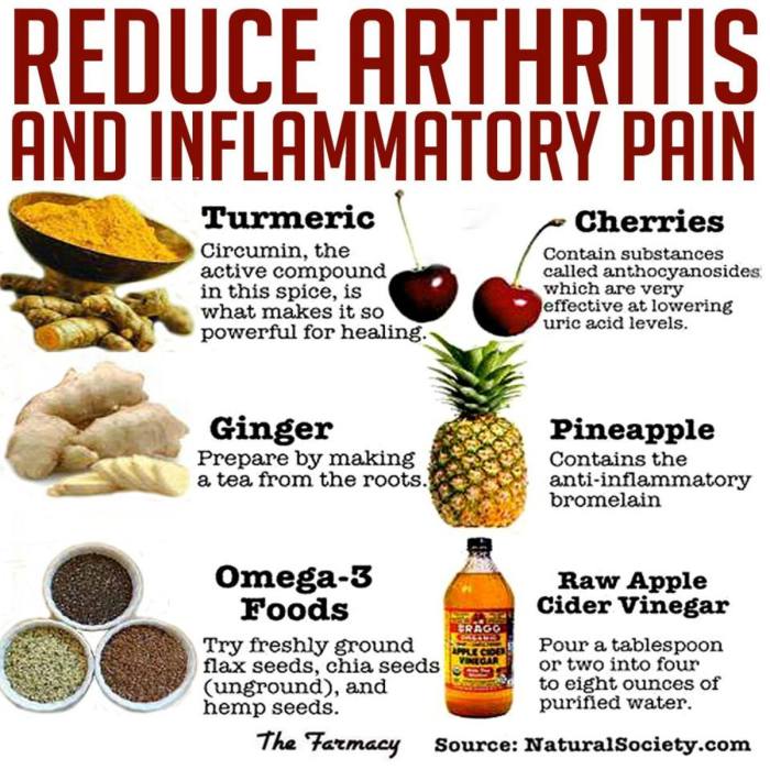 Ernährung bei arthrose rezepte